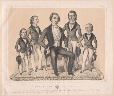 Grupo A família dos artistas Cottrely de Axel Jakob Salmson