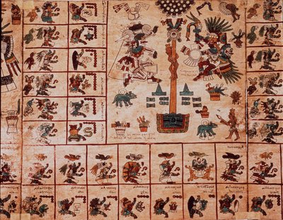 Representação das divindades astecas e caixas correspondentes ao calendário. Página do manuscrito asteca sobre casca de árvore "Codex Borbonicus", códice indígena pré-colombiano do México central, final do século XV. Biblioteca da Assembleia Nacional (Pala de Aztec