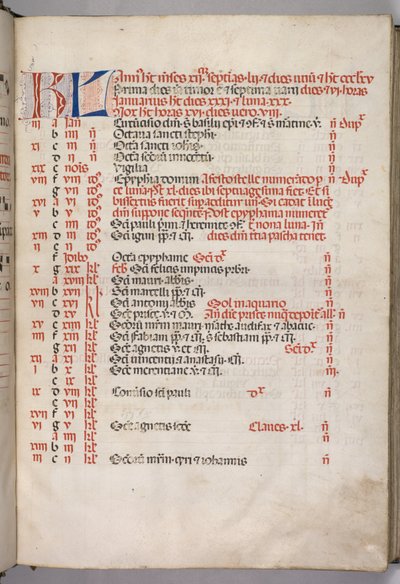 Missale: Fol. 3r: Página do calendário de janeiro, 1469. de Bartolomeo Caporali