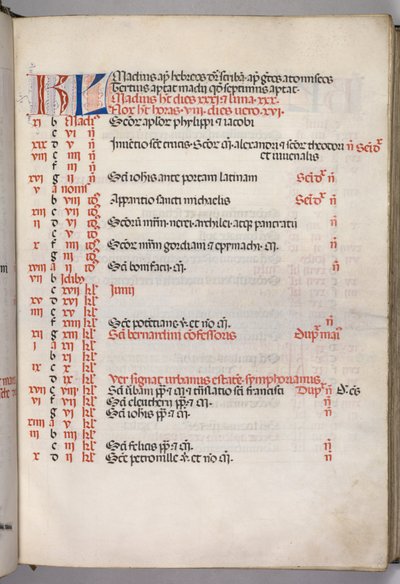 Missale: Fol. 5r: Página do calendário de maio, 1469. de Bartolomeo Caporali