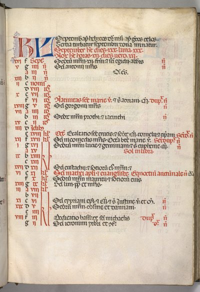 Missale: Fol. 7r: Página do calendário de setembro, 1469. de Bartolomeo Caporali