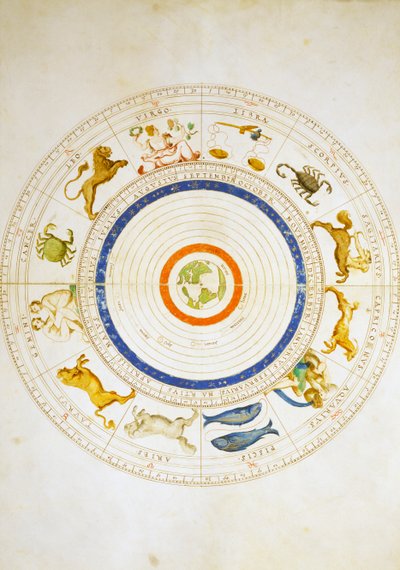 Calendário Zodíaco, do Atlas do Mundo em 33 mapas, por Battista Agnese, Veneza de Battista Agnese