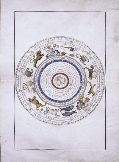 Zodíaco como esferas com a terra no centro do Atlas Portolano, 1546 de Battista Agnese