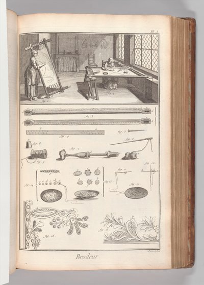 Livro 2 (Parte 1), Vol. 2: Brodeur, Placa I (Bordador, Placa 1), de &39;Encyclopédie, ou Dictionnaire raisonné des sciences&39; de Denis Diderot de Benoit Louis Prevost