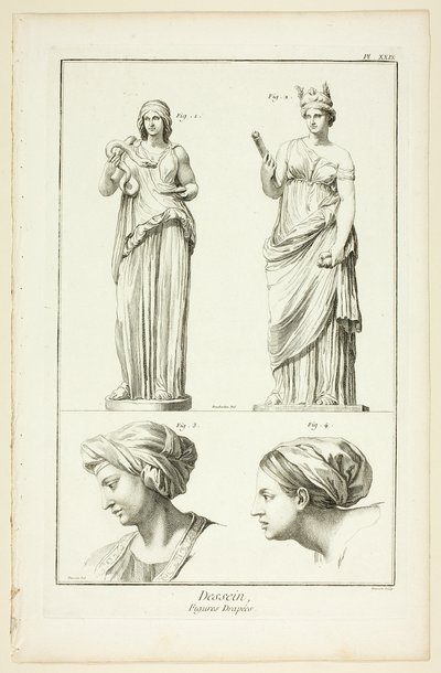 Design: Figuras drapeadas, da Encyclopédie de Benoit Louis Prevost