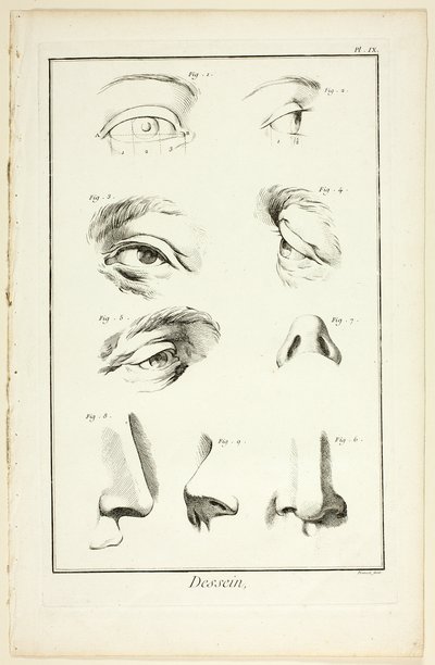 Desenho: Anatomia Facial de Encyclopédie de Benoit Louis Prevost