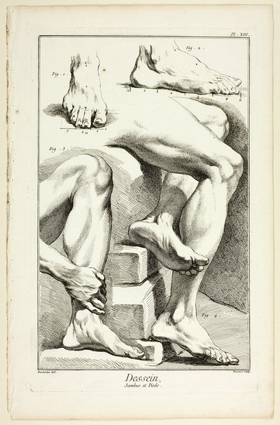 Desenho: Pernas e pés, de Encyclopédie de Benoit Louis Prevost