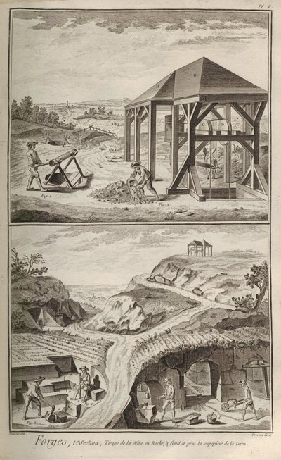 Obras de ferro. De Encyclopédie, de Denis Diderot e Jean Le Rond dAlembert, 1751-1765. de Benoit Louis Prevost