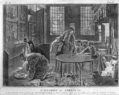 Judaísmo: o exame do fermento, a busca do fermento na véspera da festa de Páscoa A busca do fermento, a remoção de todo o chametz na véspera da Páscoa para o povo judeu) Gravura da "Ilustração de cerimônias e costumes religiosos de Bernard Picart