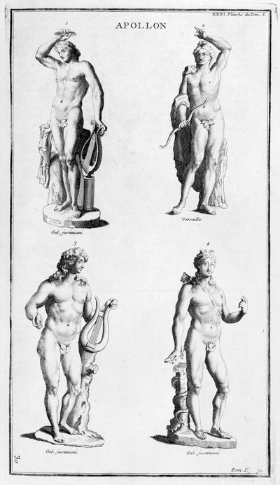 Apollo, 1757 de Bernard de Montfaucon