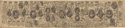 Árvore genealógica com retratos de Henrique VII, Henrique VIII, Elizabeth, James e Charles de British 17th Century