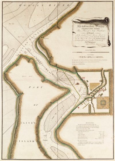 Mapa do rio Hoogly, c.1777 (gravura) de British School