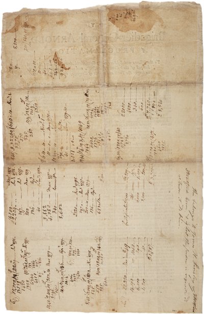 Proclamação a oficiais e soldados do Exército Continental, 20 de outubro de 1780 de British School
