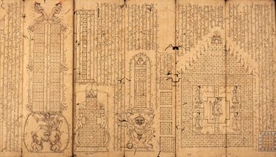 Manuscrito birmanês sobre astrologia de Burmese School