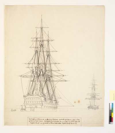 O navio russo da linha "Asow" e uma fragata em âncora nas estradas de Elsinore de Christoffer Wilhelm Eckersberg