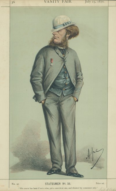 Lorde Elcho de Carlo Pellegrini