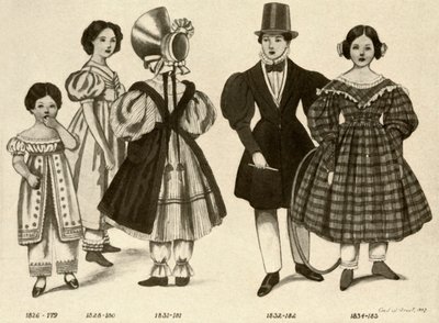 Roupas para crianças de 1820-1840, 1907, 1937. de Cecil W. Trout