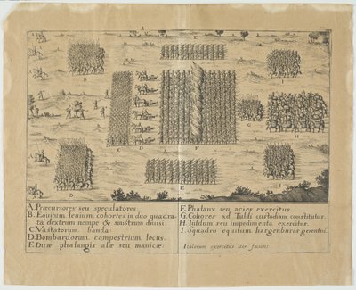 Exército Italiano em Marcha (gravura) de Central European School