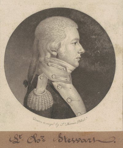 Charles Stewart de Charles B. J. Févret de Saint Mémin