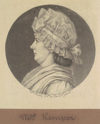 Elizabeth Marius Kemper de Charles B. J. Févret de Saint Mémin