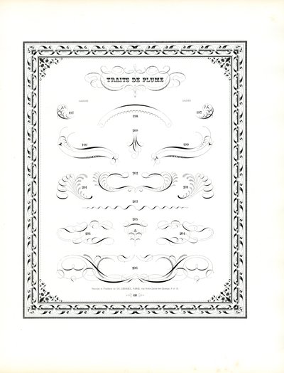 Floreados de caneta caligráfica com rebordo de padrão de corrente (impressão) de Charles Derriey