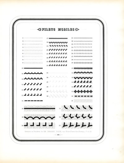 Regras móveis ornamentais e faixas decorativas (impressão) de Charles Derriey
