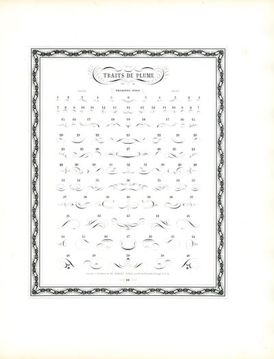 Catálogo de amostras para Floreados de caneta caligráfica - Primeira série (impressão) de Charles Derriey