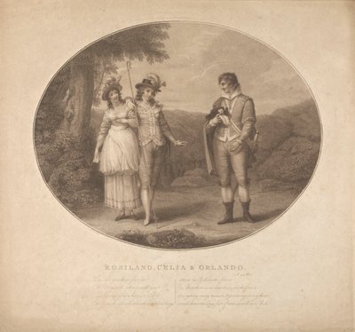 Rosalind, Celia e Orlando - "As You Like It", Acto III, Cena II de Charles Gauthier Playter
