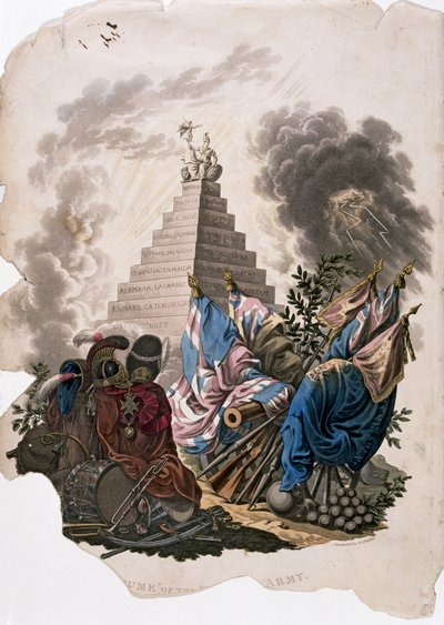 Frontispício de &39;Trajes do Exército do Império Britânico, de Charles Hamilton Smith, de acordo com as últimas regulamentações de 1812&39;, aquatint por JC Stadler, publicado por Colnaghi and Co, 1812-15 (cor de Charles Hamilton Smith