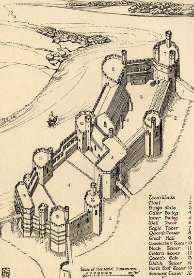 Uma vista panorâmica do castelo de Caernarvon, North Wales, 1931 de Charles Henry Bourne Quennell