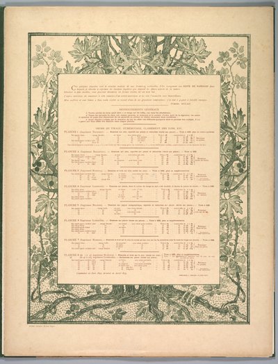 Paisagem Suite: Colophon, 1892-1893. de Charles Marie Dulac