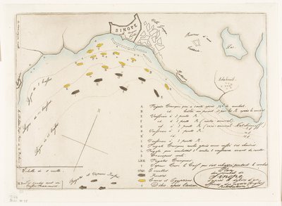 Plano da Batalha de Sinope de Charles Meryon