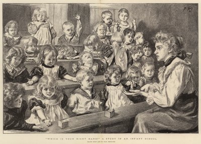 Qual é a sua mão direita um estudo em uma escola infantil de Charles Paul Renouard