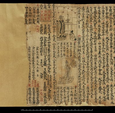 Almanaque, Dunhuang Mogao (tinta sobre papel) de Chinese School