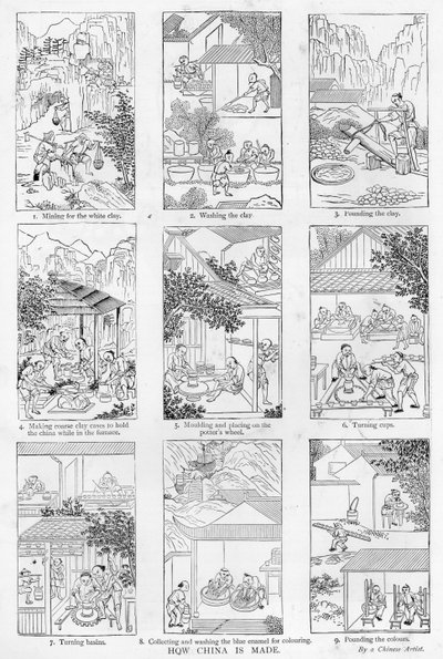 Fabricação de porcelana (ver também 384117) de Chinese School