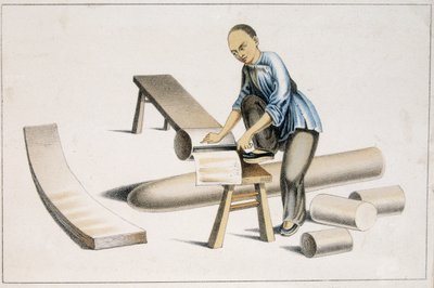 Produção de papel de Chinese School