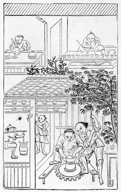 Bacias giratórias, a partir de uma série de ilustrações sobre a fabricação da china (ver 384116 e 384117 para toda a série) de Chinese School
