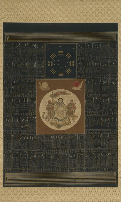 Zhenwu com os Oito Trigramas, a Ursa Maior e Talismãs, Dinastia Qing de Chinese School
