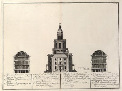 Biblioteca Imperial e Kunstkammer De: O edifício da Academia Imperial de Ciências, 1741 de Christian Albrecht Wortmann