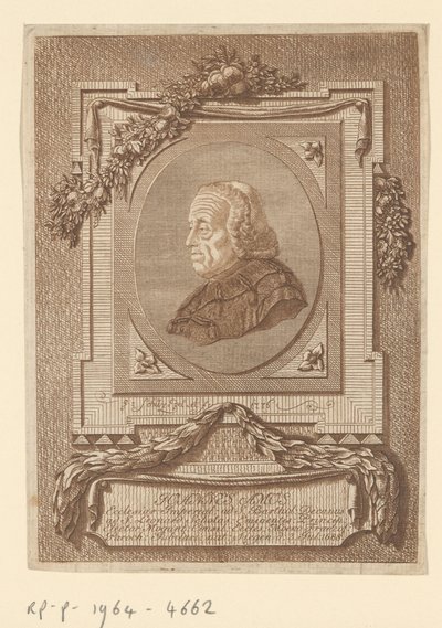 Retrato de Johann Baptist Amos de Christian Georg Schütz (I)