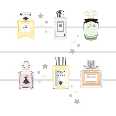 Perfumes Clássicos de Claire Huntley