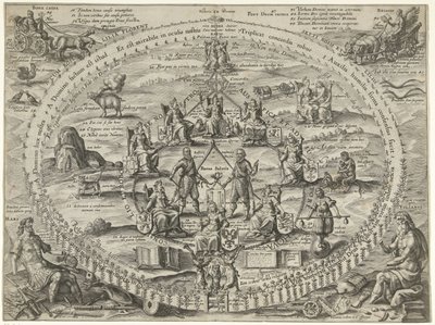 Alegoria da solidariedade dentro da República durante a Trégua, 1609 Victoriae Premium (título no objeto) de Crispijn van de Passe (I)