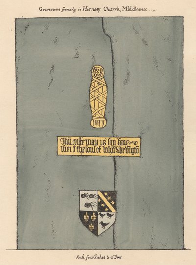 Prato de latão para John Skevington da Igreja de Hornsey de Daniel Lysons