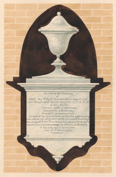 Memorial a Ann Wainewright, da Igreja de Chiswick de Daniel Lysons