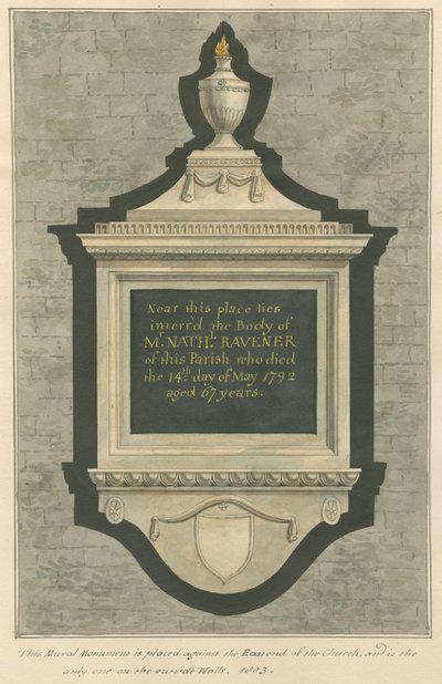 Memorial ao Sr. Nathaniel Ravener da Igreja de Greenford de Daniel Lysons