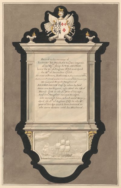Memorial a Rupert e Mary Billingsley da Igreja Drayton de Daniel Lysons
