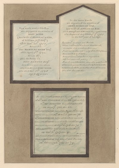 Momorial para os paroquianos de Feltham de Daniel Lysons