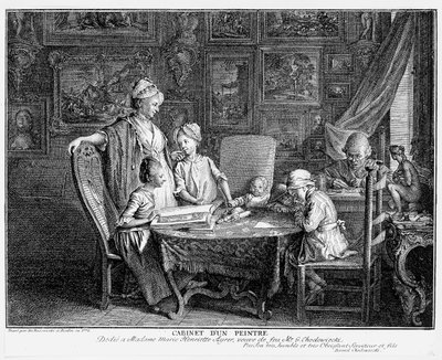 Ateliê de um pintor de Daniel Nikolaus Chodowiecki