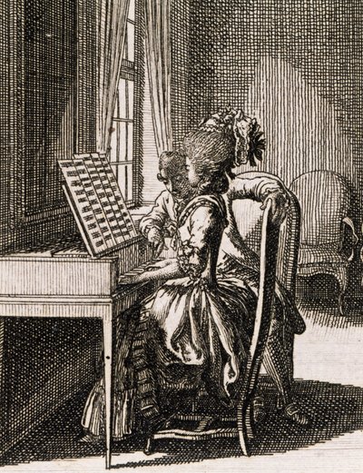 Música, mulher a tocar spinet, por Daniel Niklaus Chodowiecki (1726-1801), de Occupations des dames, Alemanha, Polónia de Daniel Nikolaus Chodowiecki