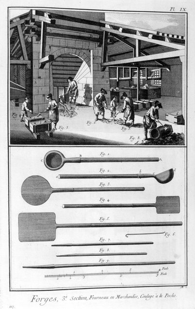Uma forja, forno, derramando no elenco, 1751-1777 de Denis Diderot